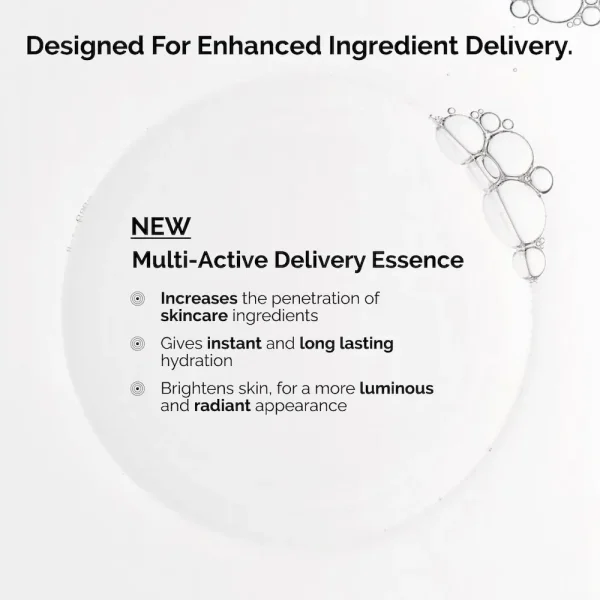Multi-Active Delivery Essence - Image 3