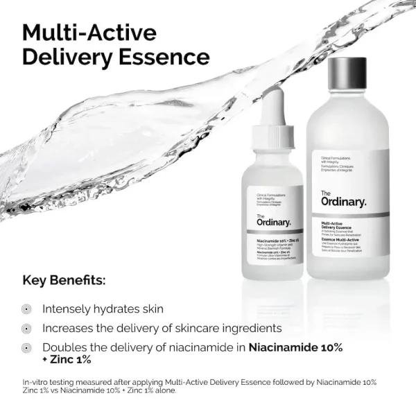 Multi-Active Delivery Essence - Image 3