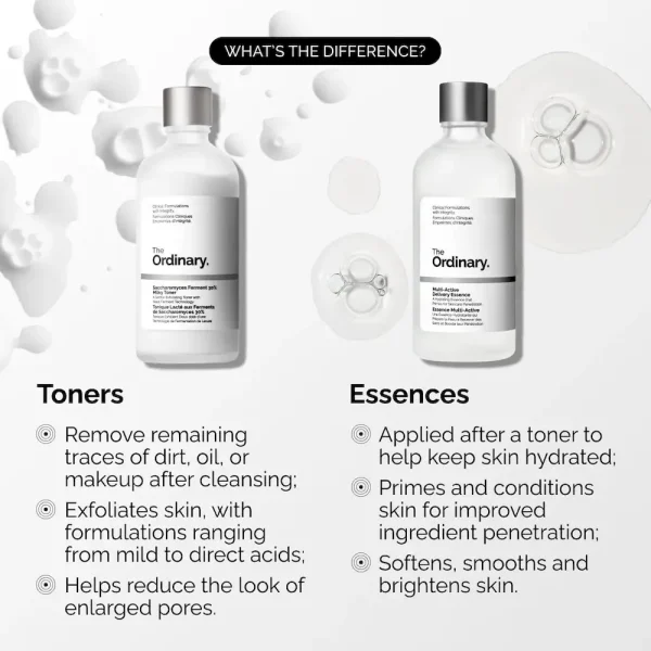 Multi-Active Delivery Essence - Image 4