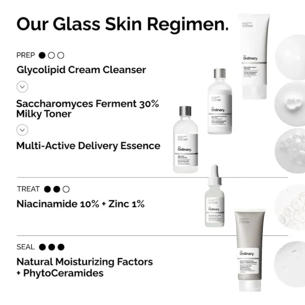 Multi-Active Delivery Essence - Image 6