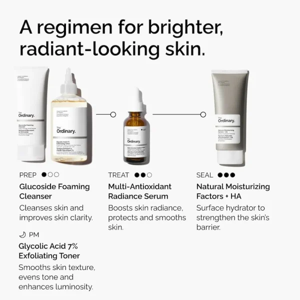 Multi-Antioxidant Radiance Serum - Image 5