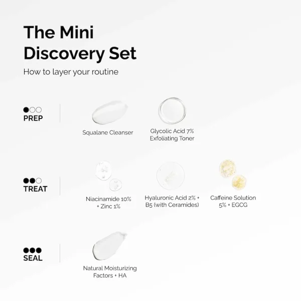 The Mini Discovery Set - Image 2