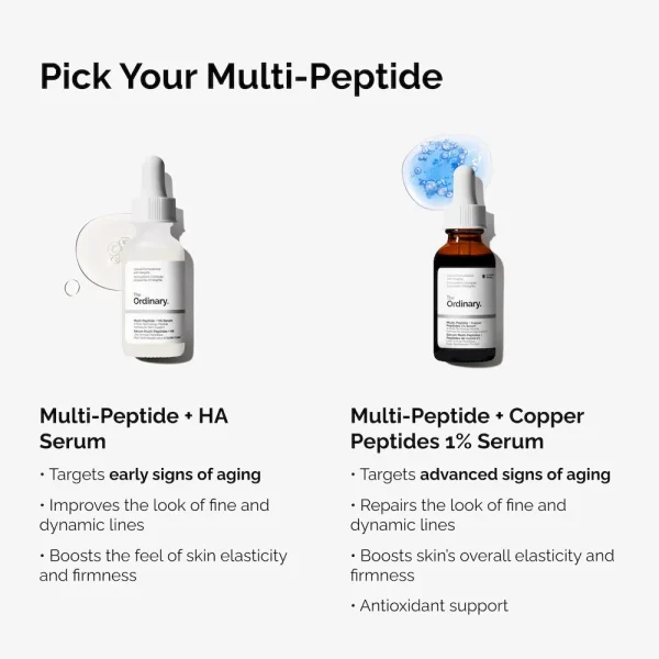Multi-Peptide + Copper Peptides 1% Serum - Image 5