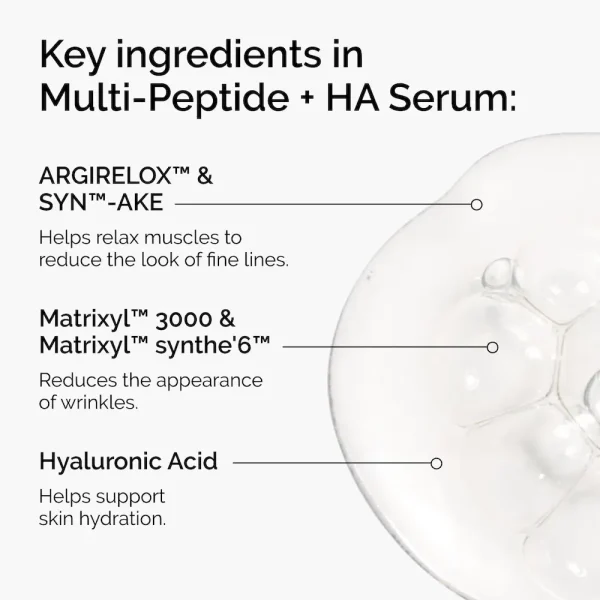 Multi-Peptide + HA Serum - Image 4