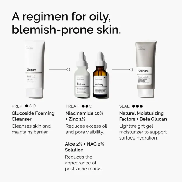 Niacinamide 10% + Zinc 1% - Image 5