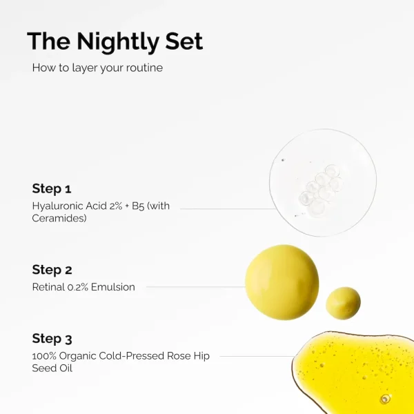 The Nightly Set - Image 3